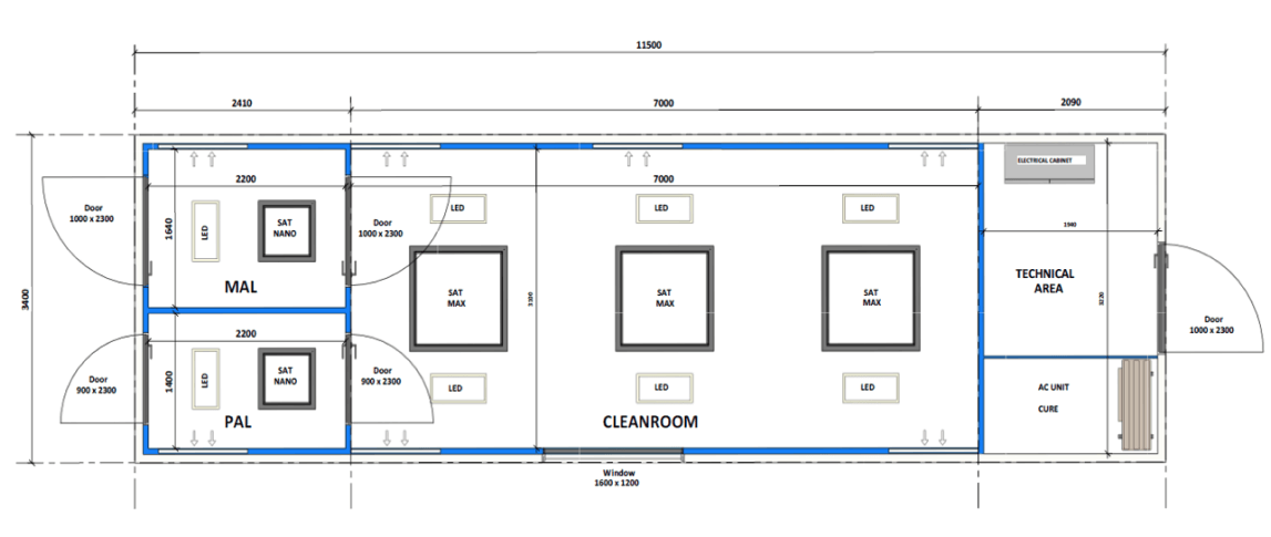 bemicron plan unité de décontamination